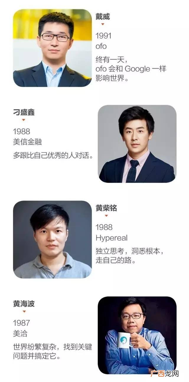 以下哪些是创业者,三十岁以下创业者