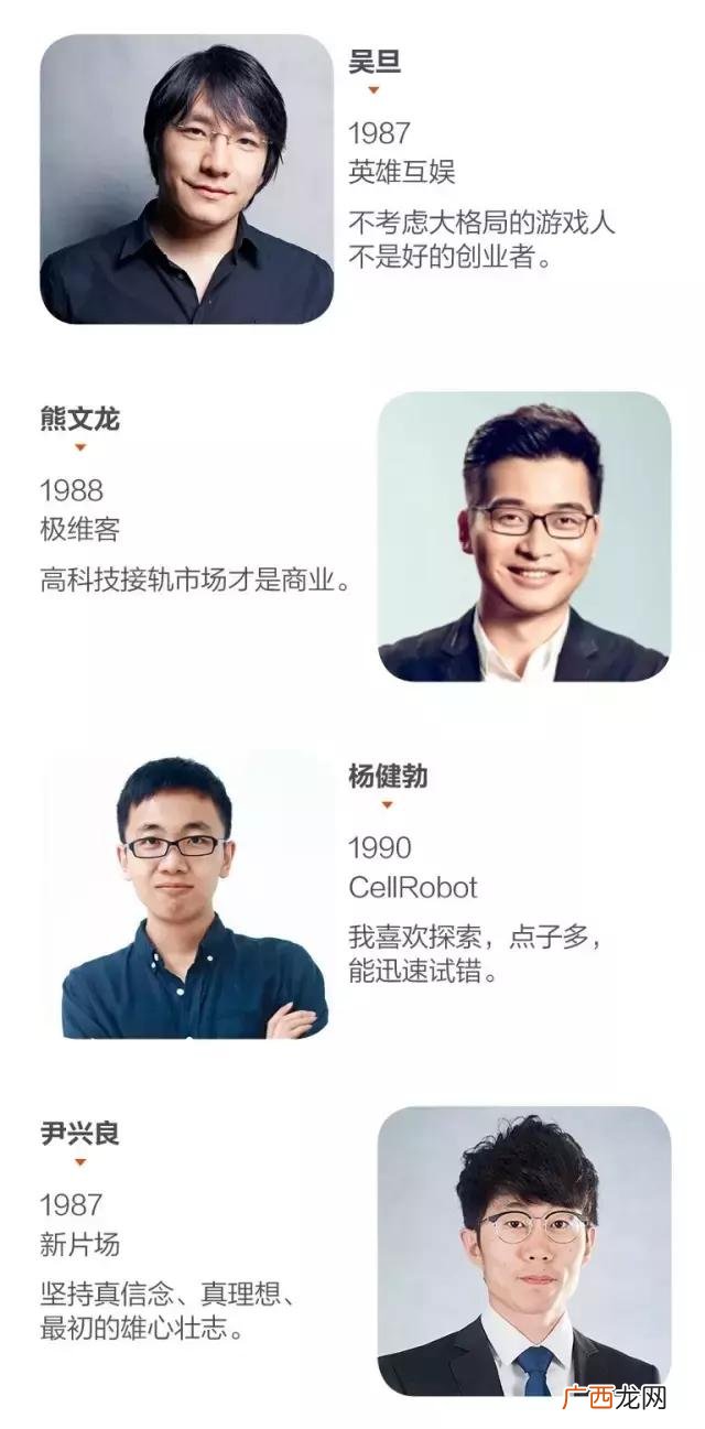 以下哪些是创业者,三十岁以下创业者