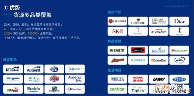 一件代发网,正规零食一件代发免代理费