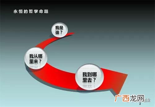 想创业不知道从哪儿入手,想创业但是没有资金怎么办