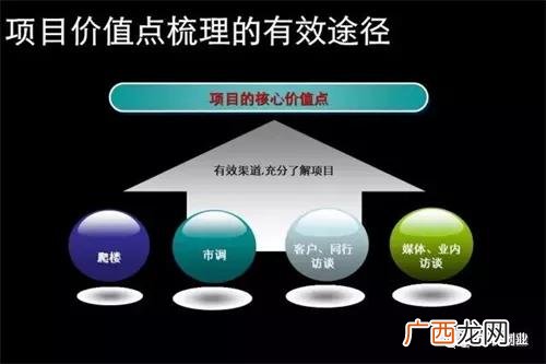 想创业不知道从哪儿入手,想创业但是没有资金怎么办