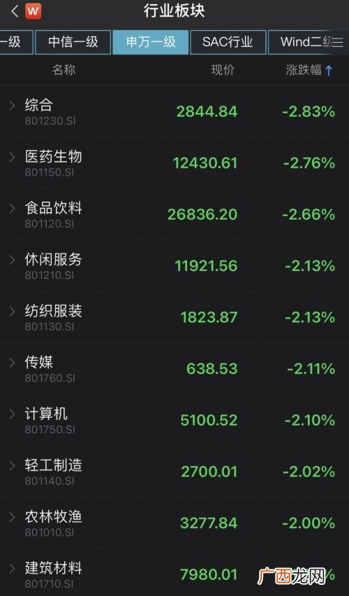 深圳 中钢集团深圳有限公司,深南创业投资有限公司怎么样