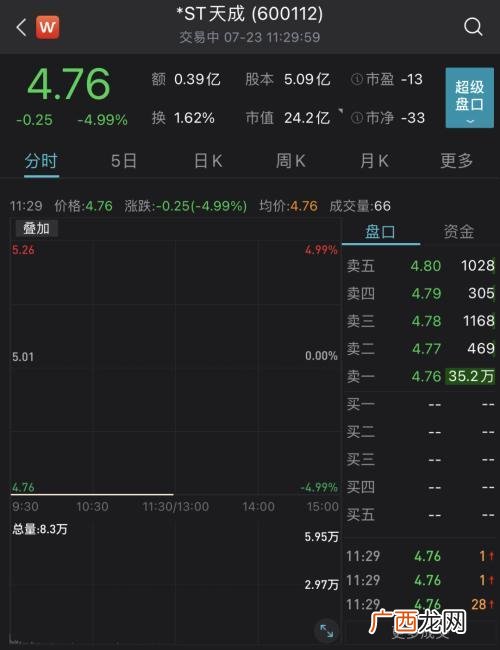 深圳 中钢集团深圳有限公司,深南创业投资有限公司怎么样