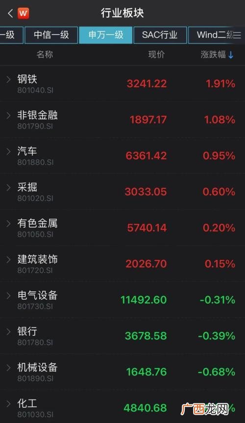 深圳 中钢集团深圳有限公司,深南创业投资有限公司怎么样