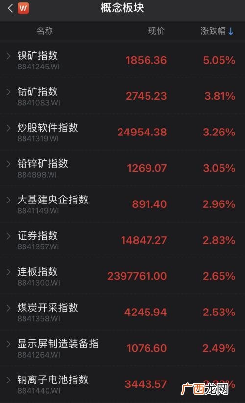 深圳 中钢集团深圳有限公司,深南创业投资有限公司怎么样