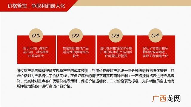大学生创新创业财务分析报告,创新创业app项目财务分析