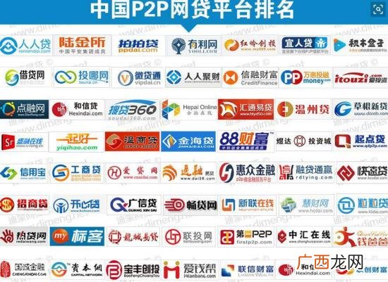 大王贷款 借贷平台哪个靠谱不看征信