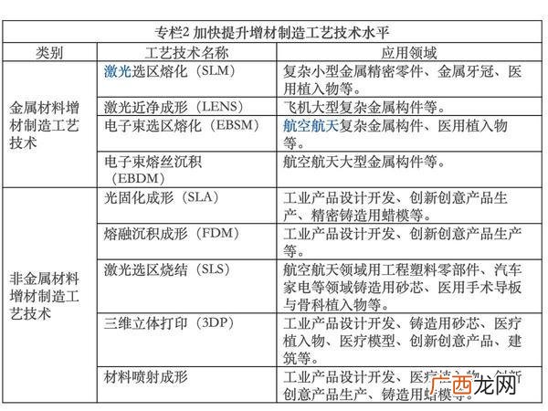 打印店创新创业计划书 打印店创业方案