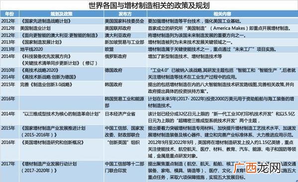 打印店创新创业计划书 打印店创业方案