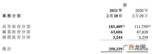 内蒙古创业学院有几个校区,内蒙大学创业学院