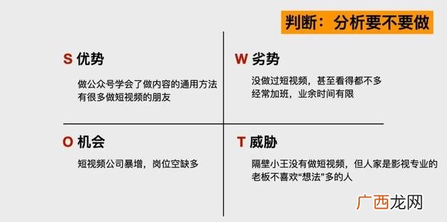 电脑店的swot分析 电脑店的创业计划书