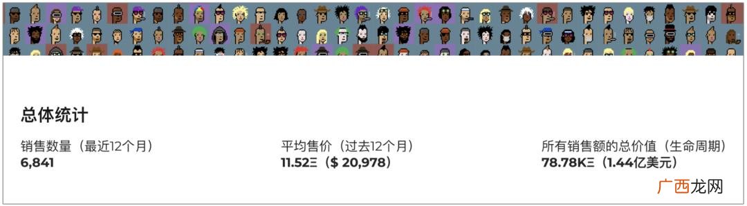 挣了几个亿 一个失忆 两个亿的项目表情包