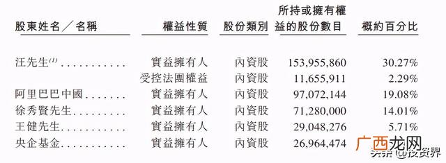 最有前景的十大创业项目,四十岁男人创业做什么好