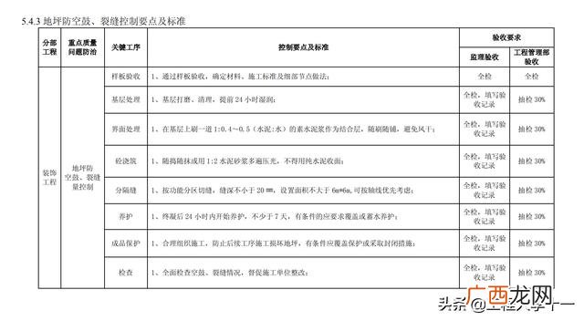 工程项目全过程管理,建设工程全过程项目管理内容