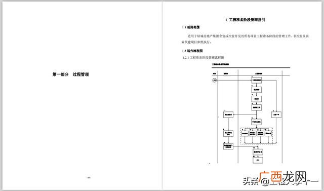 工程项目全过程管理,建设工程全过程项目管理内容