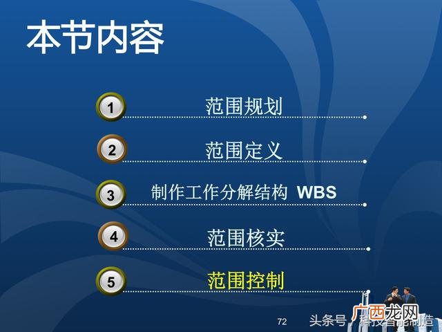 企业管理培训课程目录,项目管理培训课程有哪些
