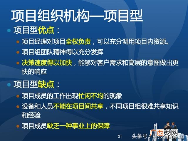 企业管理培训课程目录,项目管理培训课程有哪些
