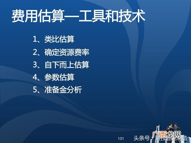 企业管理培训课程目录,项目管理培训课程有哪些
