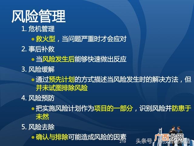 企业管理培训课程目录,项目管理培训课程有哪些