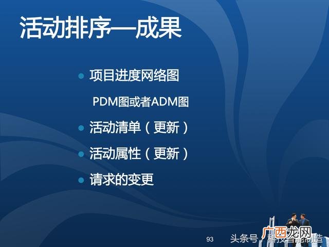 企业管理培训课程目录,项目管理培训课程有哪些
