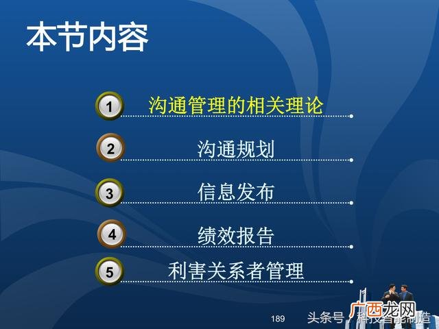 企业管理培训课程目录,项目管理培训课程有哪些
