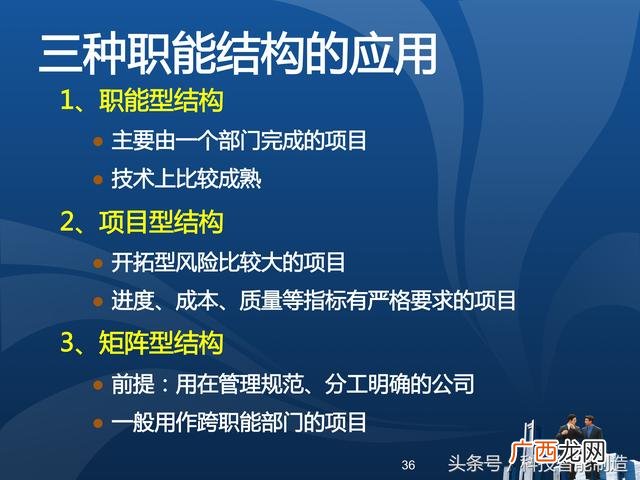 企业管理培训课程目录,项目管理培训课程有哪些