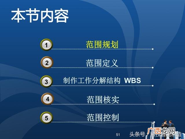 企业管理培训课程目录,项目管理培训课程有哪些