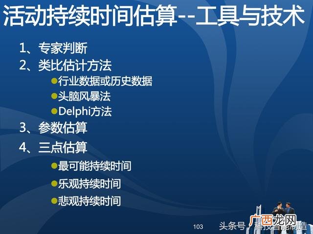 企业管理培训课程目录,项目管理培训课程有哪些