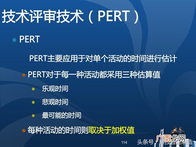 企业管理培训课程目录,项目管理培训课程有哪些