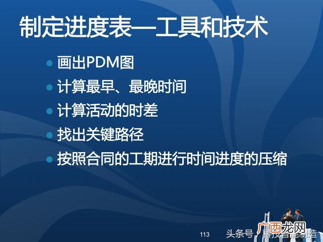 企业管理培训课程目录,项目管理培训课程有哪些