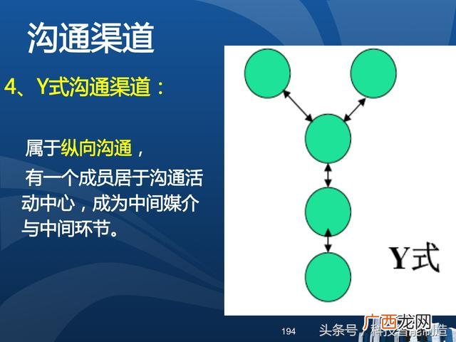 企业管理培训课程目录,项目管理培训课程有哪些