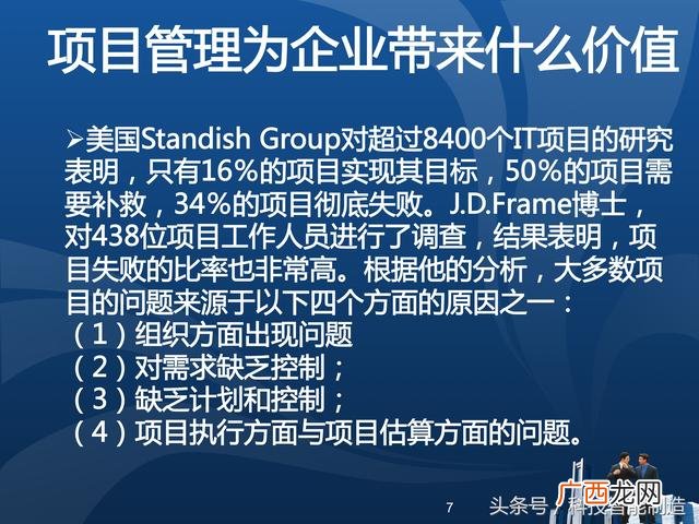 企业管理培训课程目录,项目管理培训课程有哪些