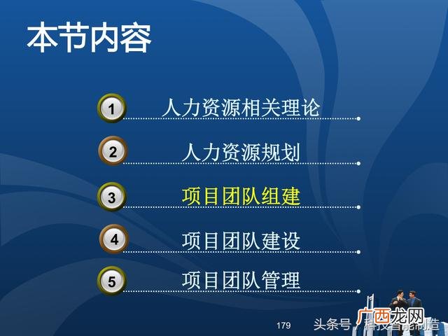 企业管理培训课程目录,项目管理培训课程有哪些