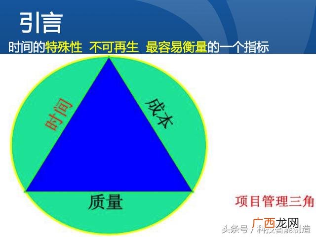 企业管理培训课程目录,项目管理培训课程有哪些