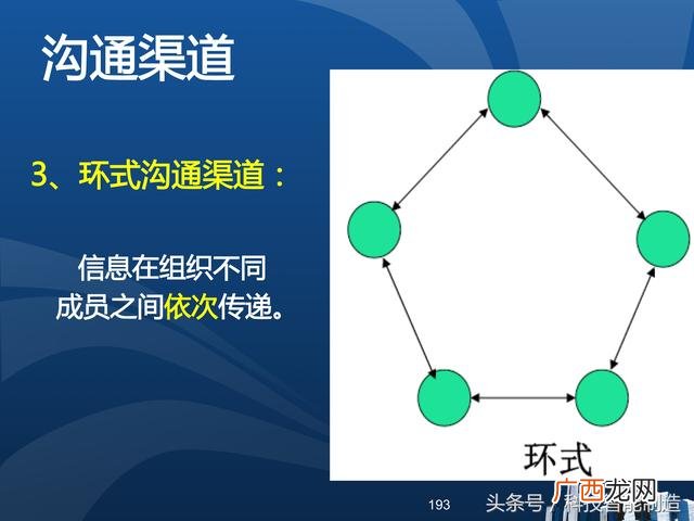 企业管理培训课程目录,项目管理培训课程有哪些