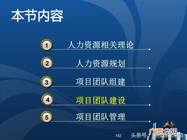 企业管理培训课程目录,项目管理培训课程有哪些