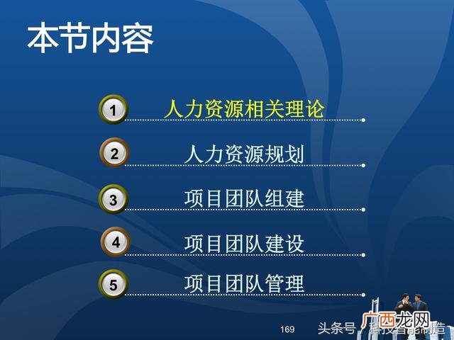 企业管理培训课程目录,项目管理培训课程有哪些