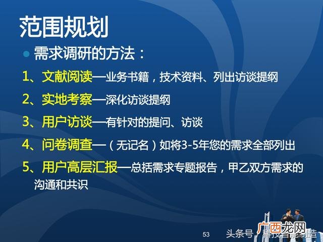 企业管理培训课程目录,项目管理培训课程有哪些