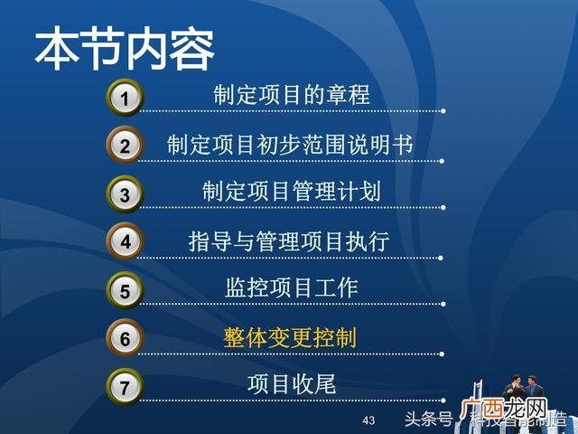 企业管理培训课程目录,项目管理培训课程有哪些