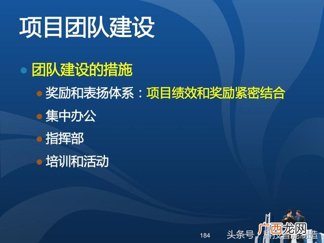 企业管理培训课程目录,项目管理培训课程有哪些