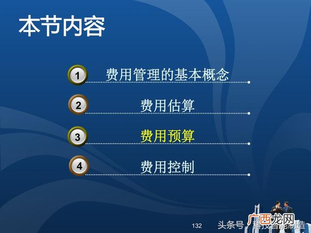企业管理培训课程目录,项目管理培训课程有哪些