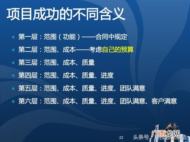 企业管理培训课程目录,项目管理培训课程有哪些