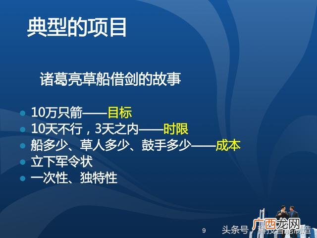 企业管理培训课程目录,项目管理培训课程有哪些