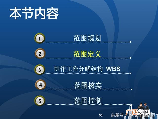 企业管理培训课程目录,项目管理培训课程有哪些