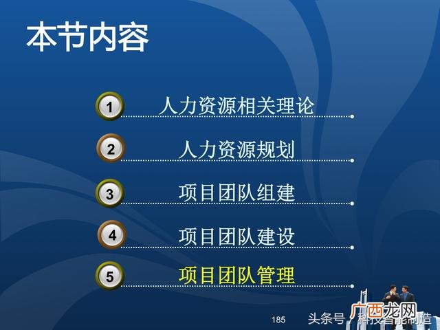 企业管理培训课程目录,项目管理培训课程有哪些