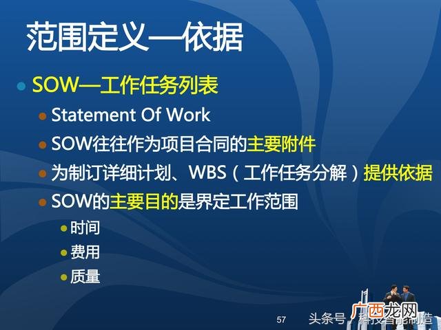 企业管理培训课程目录,项目管理培训课程有哪些