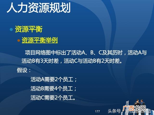 企业管理培训课程目录,项目管理培训课程有哪些
