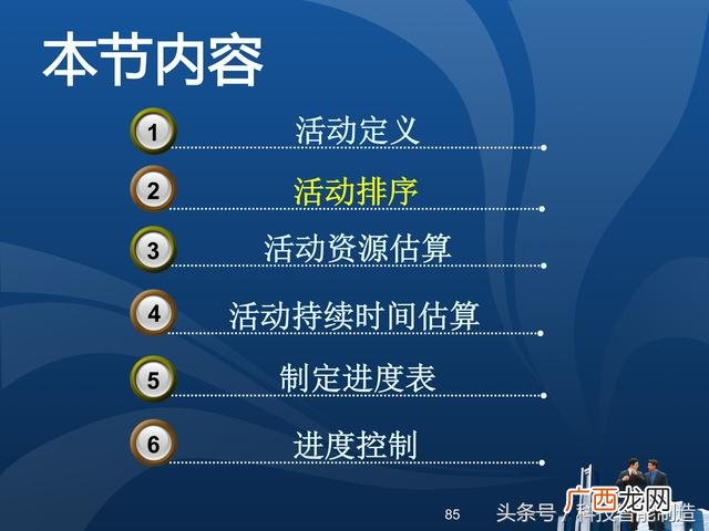 企业管理培训课程目录,项目管理培训课程有哪些