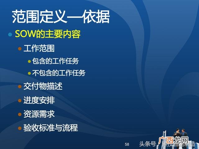 企业管理培训课程目录,项目管理培训课程有哪些