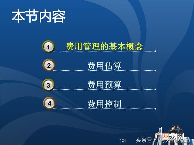企业管理培训课程目录,项目管理培训课程有哪些